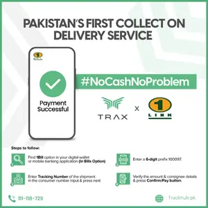 Infographics of Trax Courier no cash no problem service Infographics of Trax Courier no cash no problem service